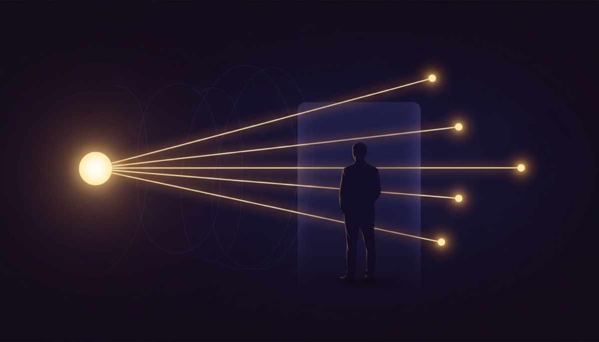 Bitcoin Silent Payments BIP352 - single address generating unique on-chain destinations visualization